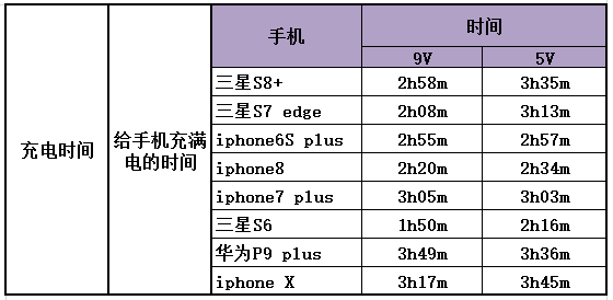1519887582780024.png